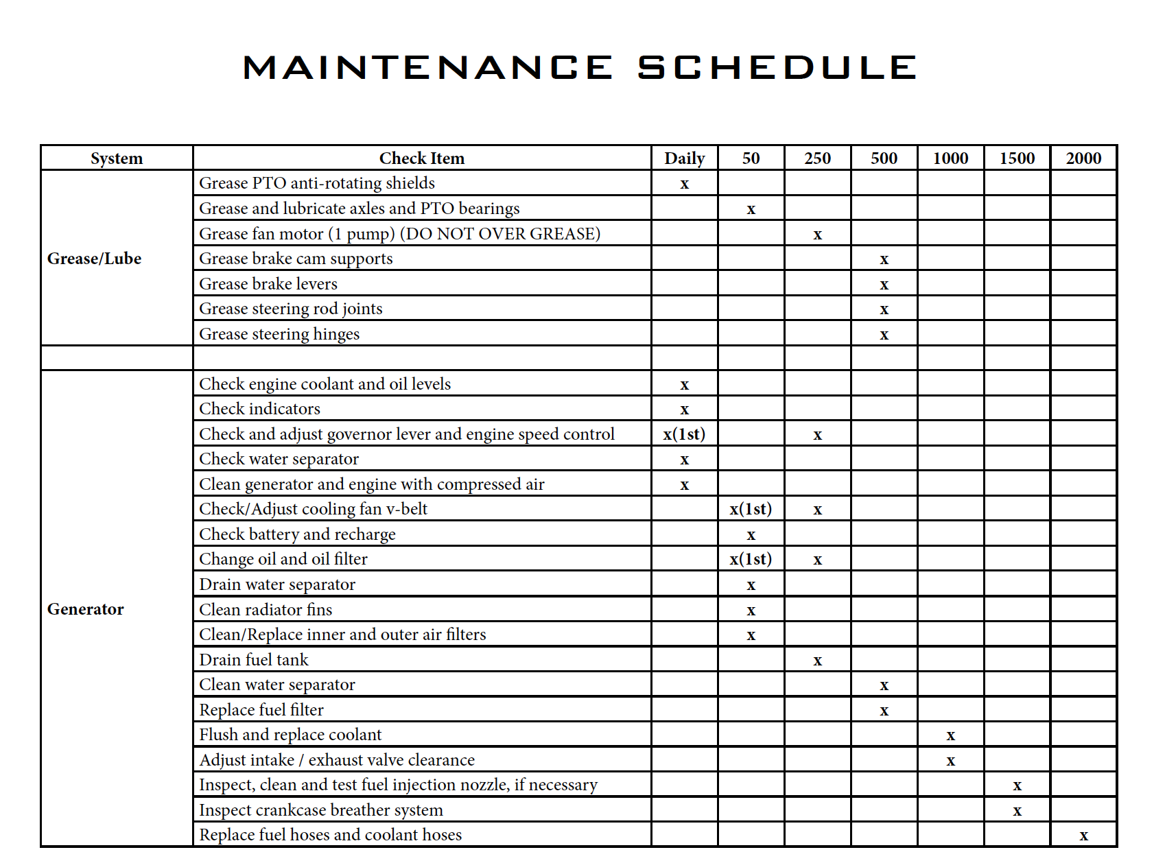 maintenance-schedule-template-word